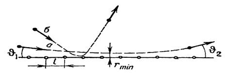 Ris1-1