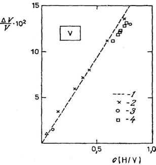 Ris2