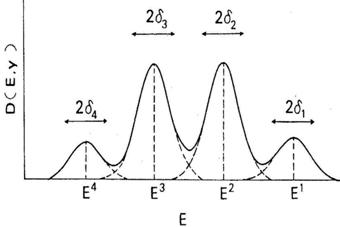 Ris6-18