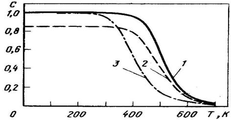 Ris7-1-2
