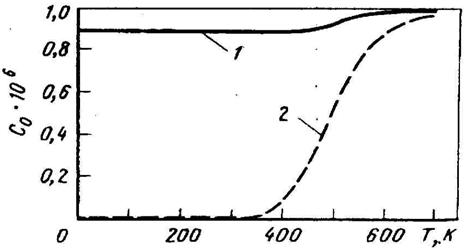 Ris7-1-2