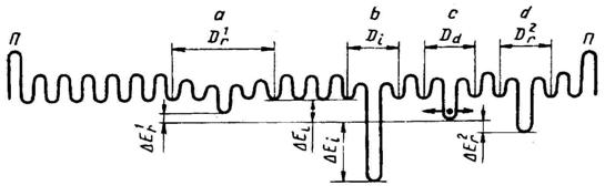Ris7-4