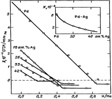 Ris8-10