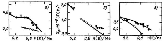 Ris8-19