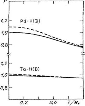 Ris8-24-25