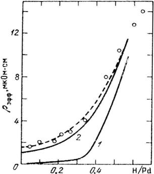 Ris8-24-25