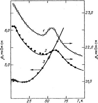 Ris8-27f