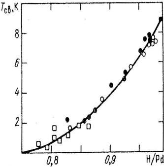 Ris8-34-35