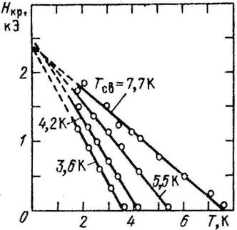 Ris8-34-35